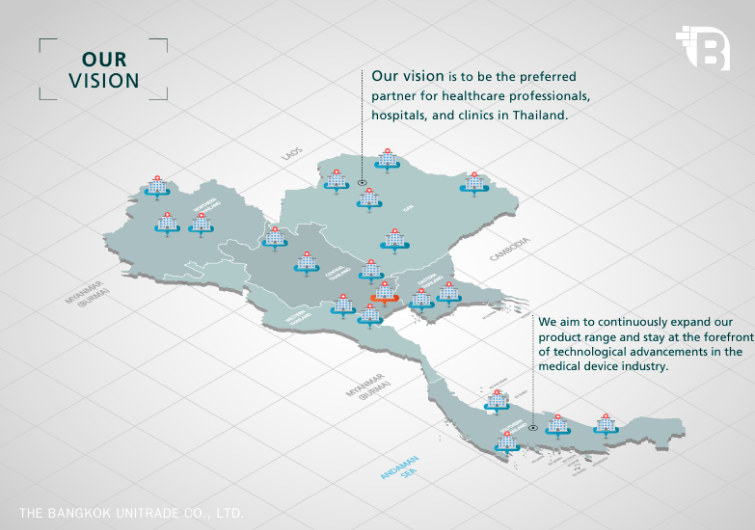 Bangkok unitrade ผู้นำเข้า Lifevac จากประเทศอเมริกาเข้ามาในประเทศไทย